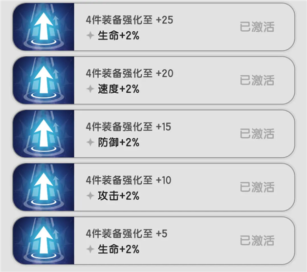 仗剑传说新手攻略配图2
