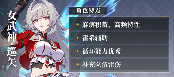 三角色介绍配图2