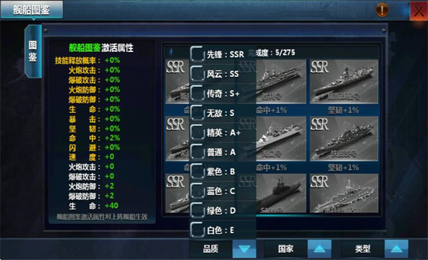 舰船图鉴说明配图2