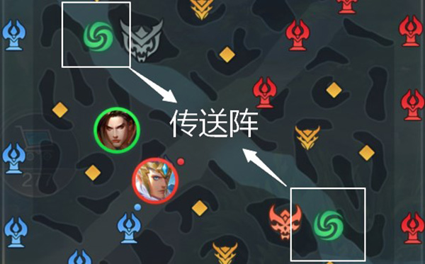5V5地图简介配图6