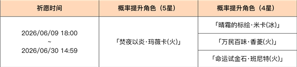 「宿古的赫炎」活动祈愿介绍配图2