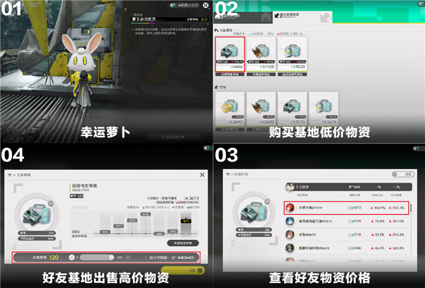 开荒攻略配图4
