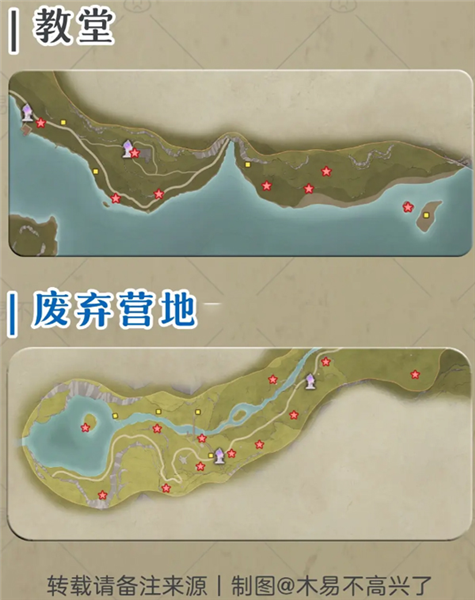 奇想星位置攻略配图6